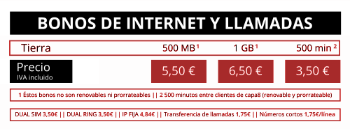 Bonos móvil Ribaguifi